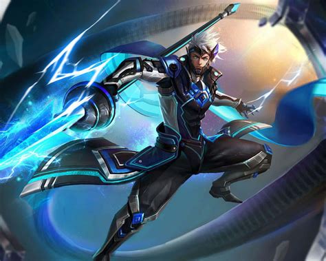 Lightning Legends: Unleash Your Inner Storm God in this Electrifying 2D Fighter!